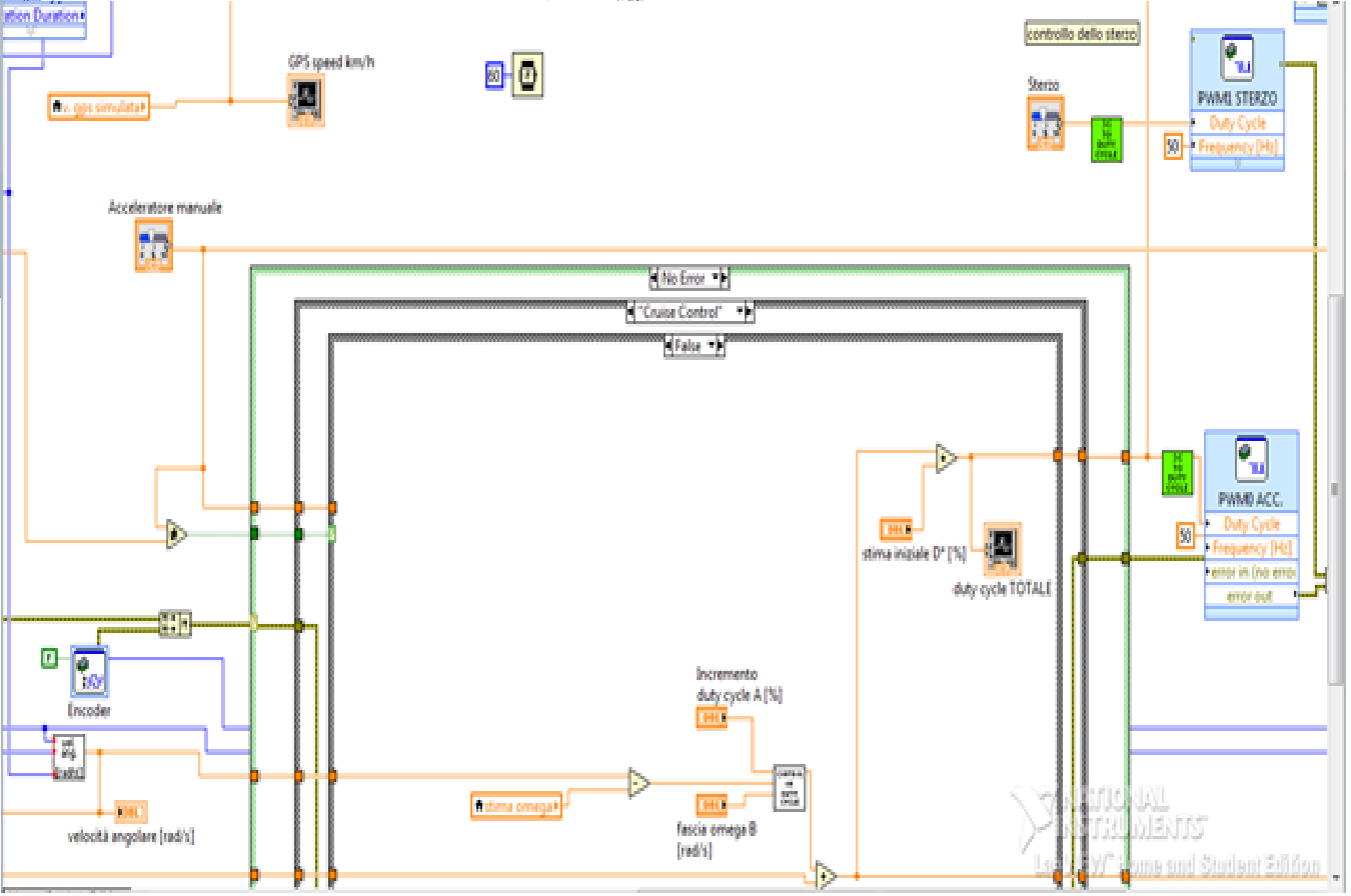 fig4 -Immagine block diagramm right.png